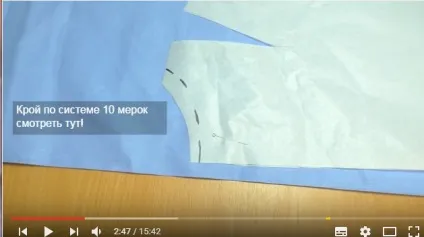 Форма шалевим коміром або комір шалька, різні форми (шалеві) Форма шалевим коміром або комір шалька, різні форми