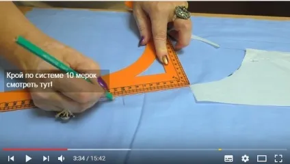 Форма шалевим коміром або комір шалька, різні форми (коміра) Форма шалевим коміром або комір шалька, різні форми