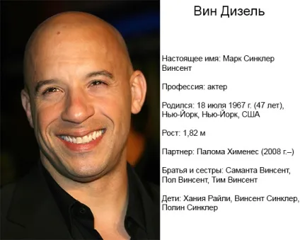 Він дизель - біографія і особисте життя (дизель) Він дизель - біографія і особисте життя