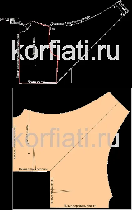 Викрійки рукавів кажан від Анастасії корфіаті (викрійки рукавів кажан) Викрійки рукавів кажан від Анастасії корфіаті