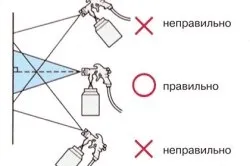 Водовідштовхувальне просочення для бетону (просочення для бетону від води) види і застосування (застосування) Водовідштовхувальне просочення для бетону (просочення для бетону від води) види і застосування