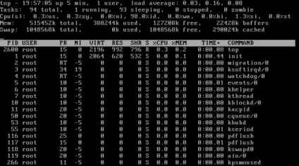 Вникаємо в роботу з процесами в linux, linux в життя системного адміністратора