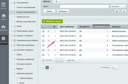 Вивести список всіх користувачів з необхідною інформацією, замітки на сайті (всіх) Вивести список всіх користувачів з необхідною інформацією, замітки на сайті