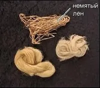 Волокно рослинного походження (волокно рослинного походження) Волокно рослинного походження