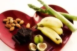 Збудник в домашніх умовах продукти, спеції, аромати (збудник) Збудник в домашніх умовах продукти, спеції, аромати