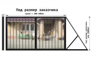 Ворота всім! Візерунки на ковані ворота (візерунки на ковані ворота) Ворота всім! Візерунки на ковані ворота