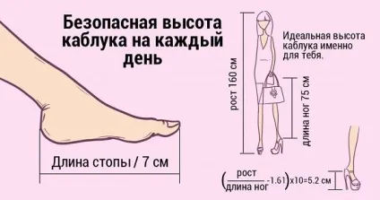 Ось як правильно підібрати туфлі на підборах! Обираю тільки такі (туфлі) Ось як правильно підібрати туфлі на підборах! Обираю тільки такі