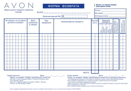 Повернення продукції avon (повернення відправленні замовлення) Повернення продукції avon