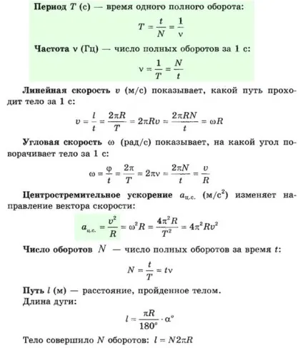 Питання №2 електрорушійна сила