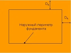 Технологія шведська плита (шведська) Технологія шведська плита