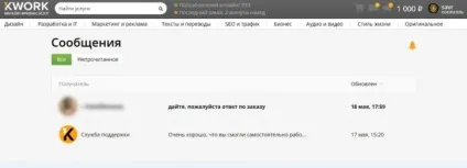 Тест-драйв біржі там, де водяться хороші фрілансери (тест-драйв) Тест-драйв біржі там, де водяться хороші фрілансери