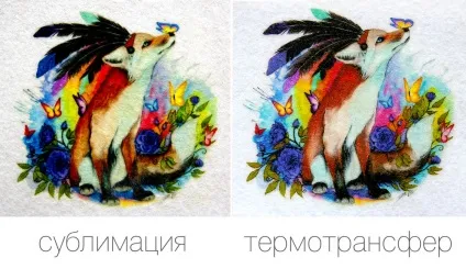 Термотрансфер vs сублімація