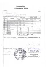 Вбудована шафа і перепланування (техпаспорт БТІ) Вбудована шафа і перепланування