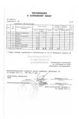 Вбудована шафа і перепланування (перепланування) Вбудована шафа і перепланування