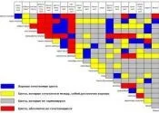 Все буде добре рецепти масок для обличчя (Вплив Засіб підходить) Все буде добре рецепти масок для обличчя