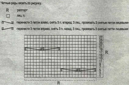 В'язання безрукавки з косами, сайт для жінок і всієї сім'ї (в'язання жилета спицями) В'язання безрукавки з косами, сайт для жінок і всієї сім'ї