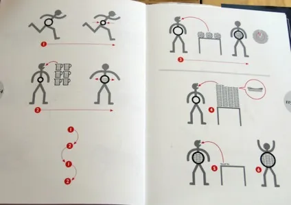 Все що ти мріяв зробити, але не знав як (мріяв) Все що ти мріяв зробити, але не знав як