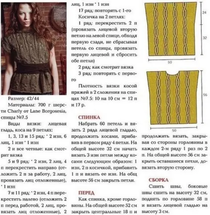 В'язання безрукавки з косами, сайт для жінок і всієї сім'ї (косами) В'язання безрукавки з косами, сайт для жінок і всієї сім'ї