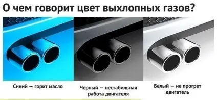 Удари в двигуні ми розповімо чому стріляє в глушник (ударів) Удари в двигуні ми розповімо чому стріляє в глушник