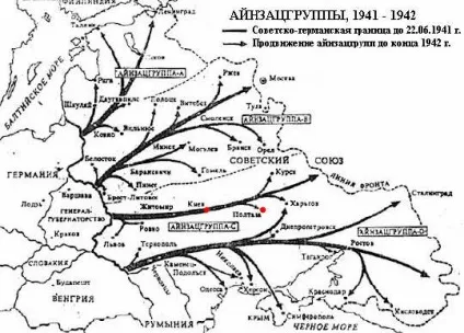 Голокост на Полтавщині