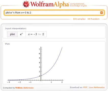 Wolframalpha по-російськи графіки функцій однієї змінної в wolfram, alpha (однієї) Wolframalpha по-російськи графіки функцій однієї змінної в wolfram, alpha