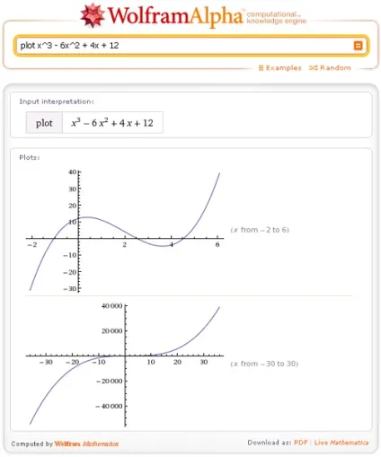 Wolframalpha по-російськи графіки функцій однієї змінної в wolfram, alpha (однієї) Wolframalpha по-російськи графіки функцій однієї змінної в wolfram, alpha