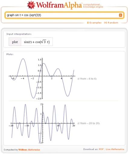 Wolframalpha по-російськи графіки функцій однієї змінної в wolfram, alpha (однієї) Wolframalpha по-російськи графіки функцій однієї змінної в wolfram, alpha