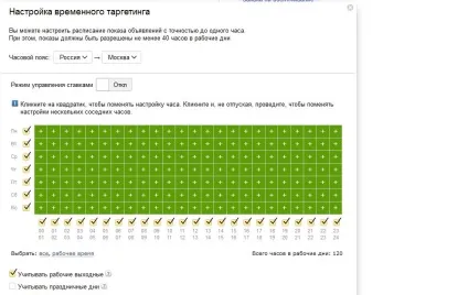 Яндекс директ - настройка реклами своїми руками, керівництво для новачків (настройка) Яндекс директ - настройка реклами своїми руками, керівництво для новачків