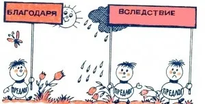 Завдання № 7, або як важливо говорити правильно, підготовка до ЄДІ (правильно) Завдання № 7, або як важливо говорити правильно, підготовка до ЄДІ