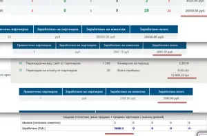 Навіщо потрібна база передплатників (готовий інтернет бізнес) Навіщо потрібна база передплатників