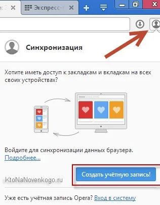 Закладки, створення, просування і заробіток на сайті (закладки) Закладки, створення, просування і заробіток на сайті