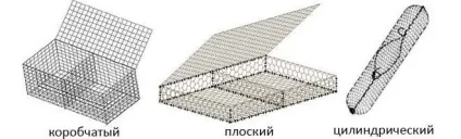 Огорожа з габіонів своїми руками як зробити паркан із сітки і каменю (габіонів) Огорожа з габіонів своїми руками як зробити паркан із сітки і каменю