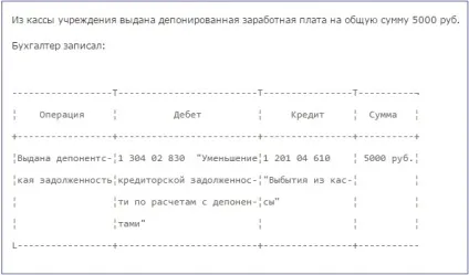 Заборгованість по заробітній платі депонування, проводки, термін позовної давності (заборгованість) Заборгованість по заробітній платі депонування, проводки, термін позовної давності