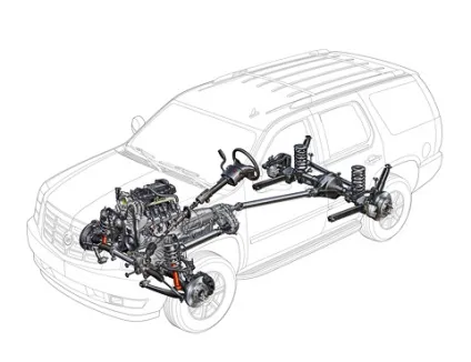Навіщо потрібен cadillac escalade (передніх задніх сидінь) Навіщо потрібен cadillac escalade