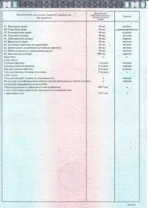 Заповнення диплома бакалавра нового зразка 2014-2017 років в москві (Бакалавр психолого-педагогічної освіти) Заповнення диплома бакалавра нового зразка 2014-2017 років в москві
