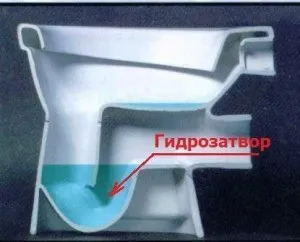 Запах з унітазу причини