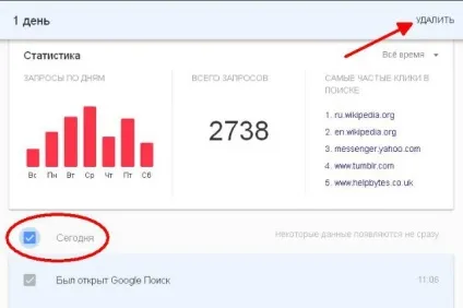 замітаємо сліди