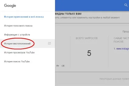 замітаємо сліди