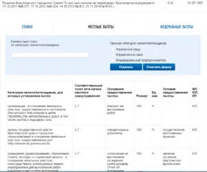 Земельний податок особливості 2016 року, ип або ооо (2016) Земельний податок особливості 2016 року, ип або ооо