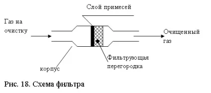 Захист атмосфери 1