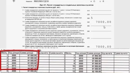 Заповнюємо 3-ПДФО в програмі декларація, якщо є діти (програмі) Заповнюємо 3-ПДФО в програмі декларація, якщо є діти