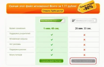 Заробіток на файлообмінниках в інтернеті