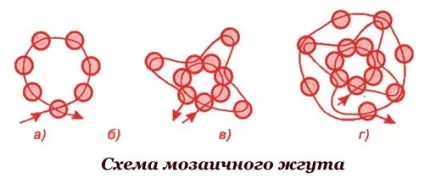 Палять з бісеру схема в'язання гачком браслета і майстер клас (джгут) Палять з бісеру схема в'язання гачком браслета і майстер клас