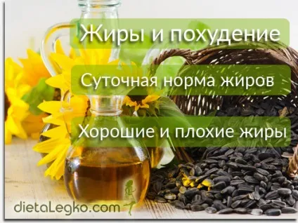 Жири та дієта