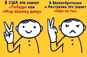 Значення мови жестів, психологія спілкування (безсловесної комунікації адже) Значення мови жестів, психологія спілкування