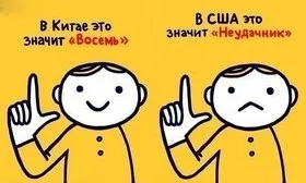 Значення мови жестів, психологія спілкування (мови) Значення мови жестів, психологія спілкування