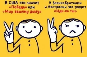 Значення мови жестів, психологія спілкування (значення) Значення мови жестів, психологія спілкування