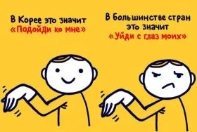 Значення мови жестів, психологія спілкування (спілкування) Значення мови жестів, психологія спілкування