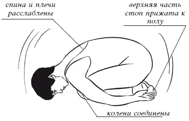 Моторошно болить поперек і віддає в ногу, ніж лікувати