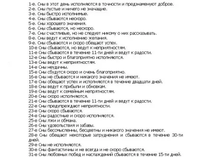 Значення снів по числах